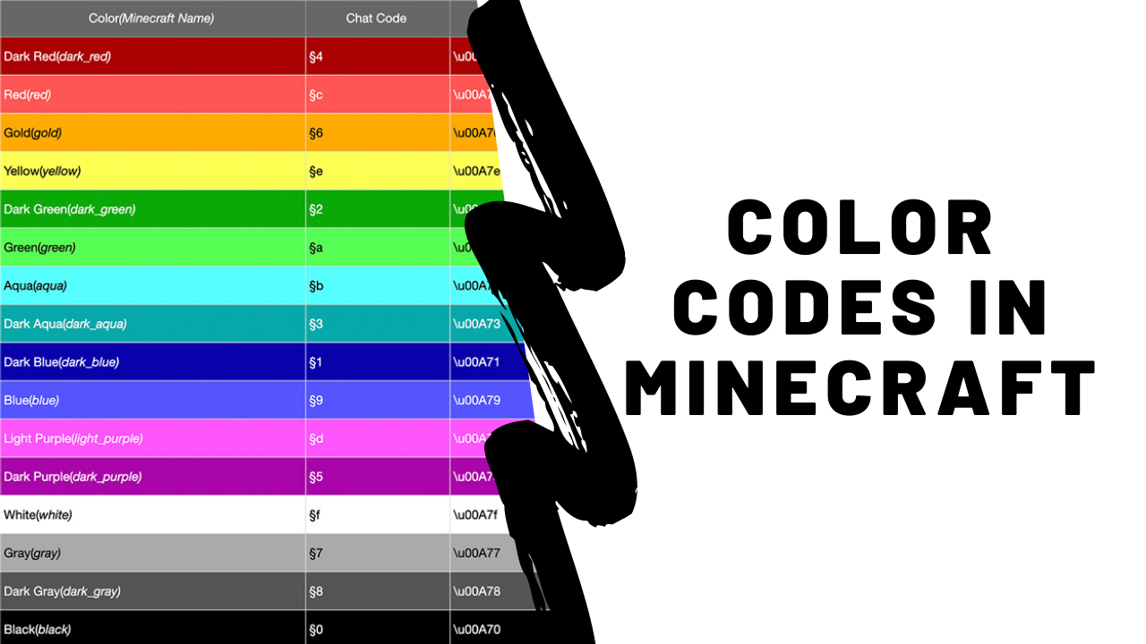 Color marking. Цвета майна. Таблица цветов Minecraft. Цветовые коды майнкрафт. Цвета префиксов.