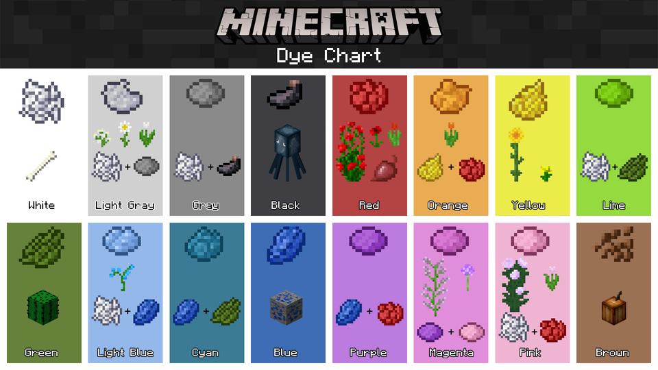 Minecraft Dyes : How to Get Every Color?