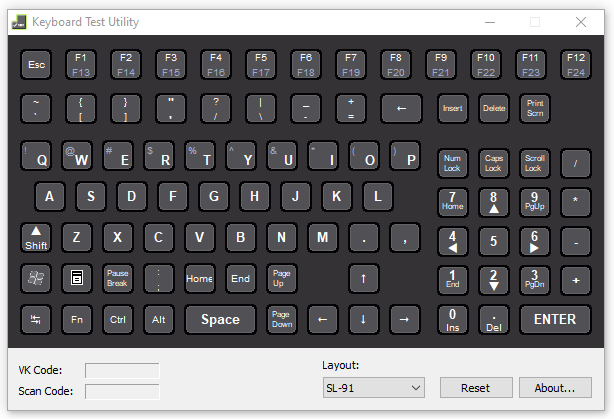 Keyboard Test Utility SL-91 Layout